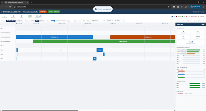 build advanced factory scheduling and optimization systems