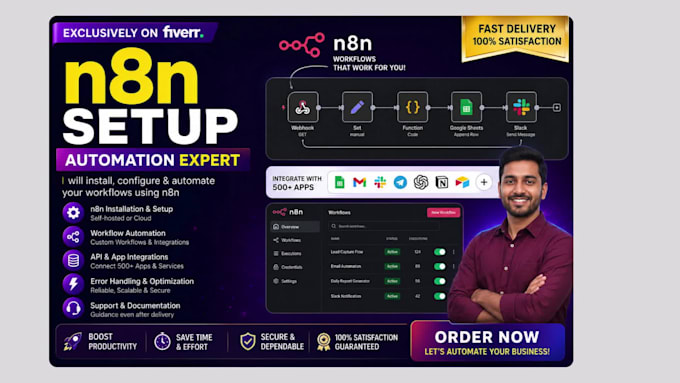 build n8n automation workflow API integration webhook automation in make com n8n
