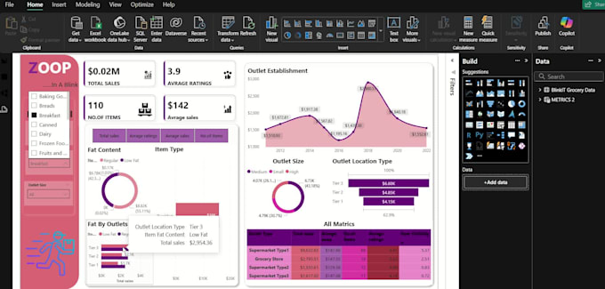build excel or power bi sales dashboards for shopify amazon sellers