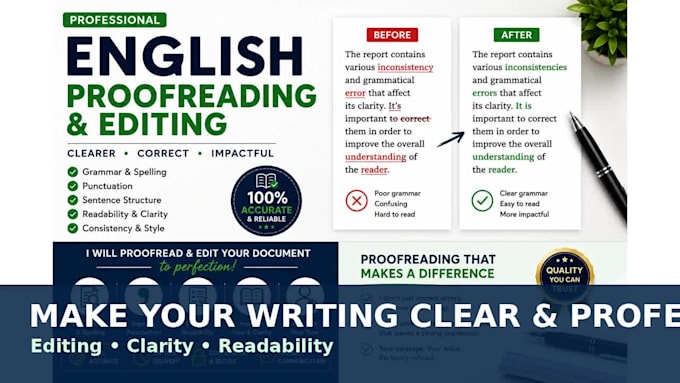 proofread and edit your english document professionally