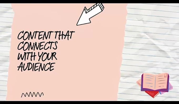 write articles, blogs and website content