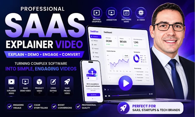do saas video saas explainer video saas animation saas demo tech motion graphic
