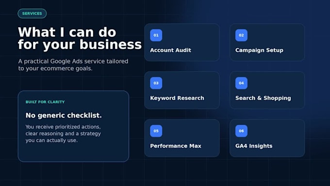 manage and optimize google ads for ecommerce