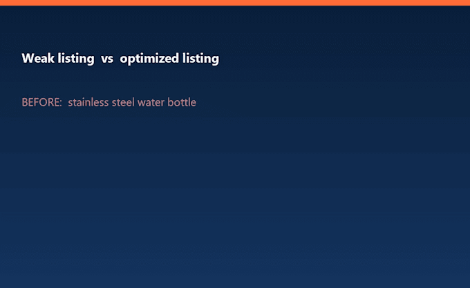 create SEO amazon product listing with backend search terms
