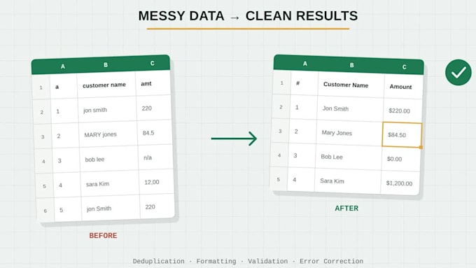 professional data entry and advanced excel or word tasks