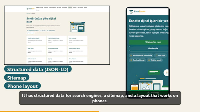 build a fast static business website with SEO basics