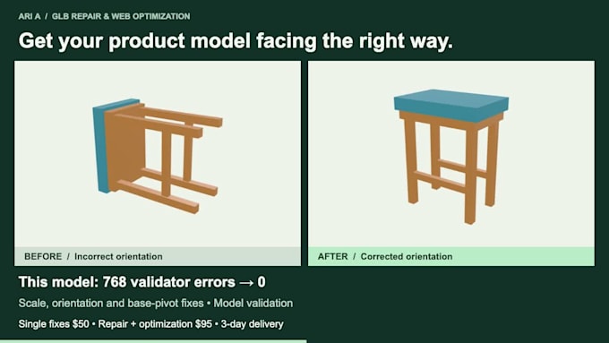 fix and optimize glb and gltf models for the web