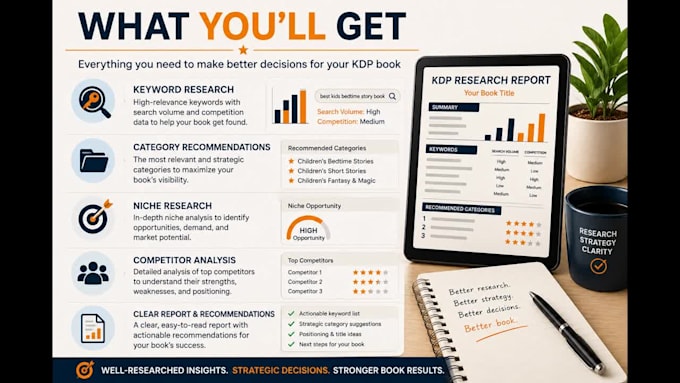 research amazon KDP keywords and categories for your book