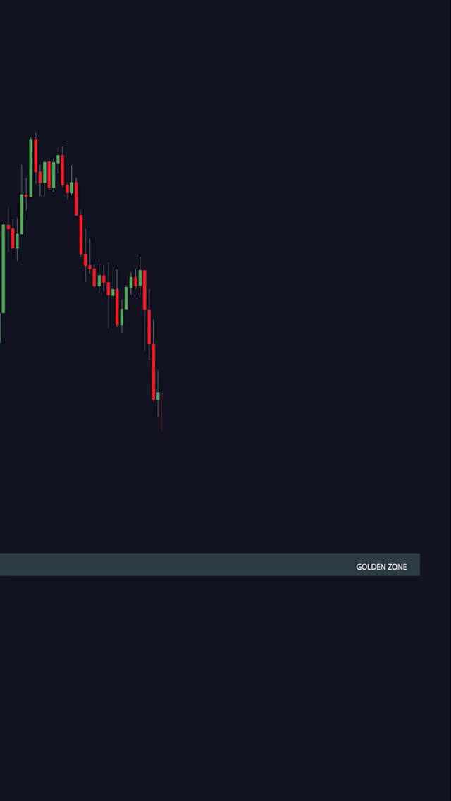 create professional forex trading videos for monetization