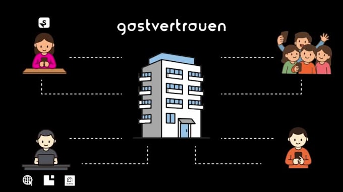 do custom 2d motion graphics, kinetic text animation and animated explainer clip