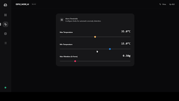 build a modern react UI dashboard for your esp32 web server