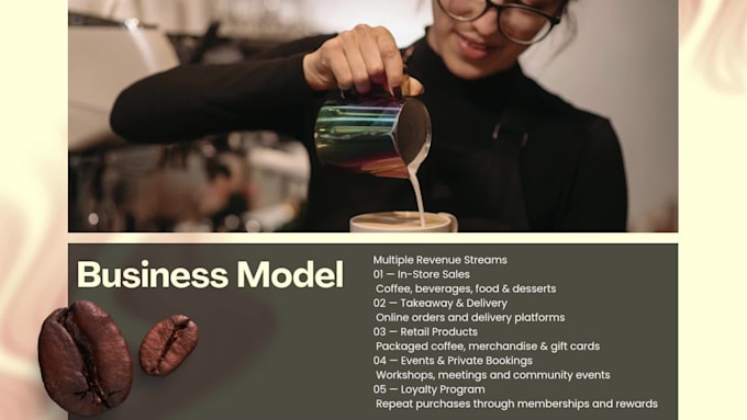 design training slides, educational presentations, and investor pitch deck
