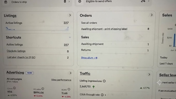 do ebay dropshipping on profit share and ebay listings