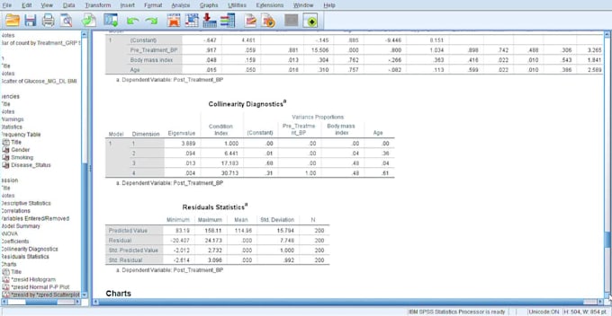 do linear regression analysis , spss statistics and data analysis