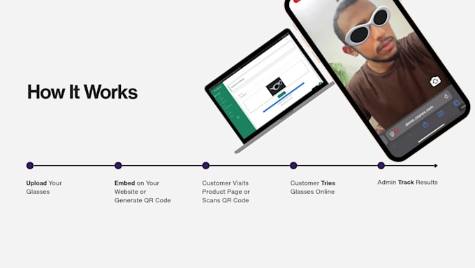 provide webar virtual try on solution for glasses with admin panel