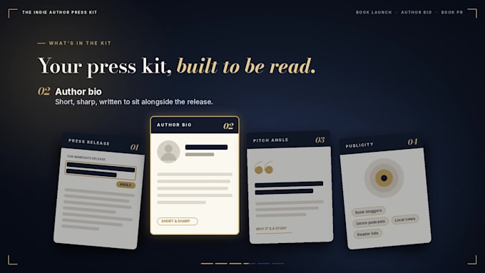 indie author press kit, book launch press release, author bio, book pr