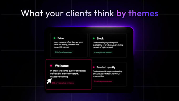 create a professional saas explainer video