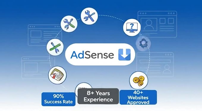 get google adsense approval fast and fix all adsense policy issues