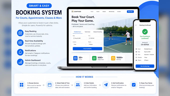 build a custom business management system, website