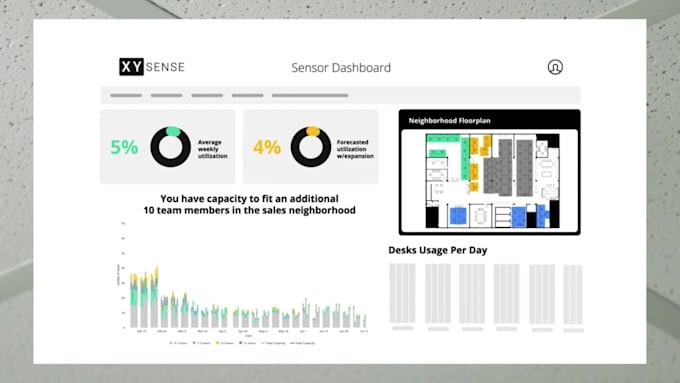 create saas explainer videos, saas promo videos, software demo