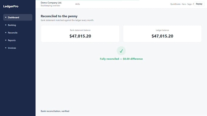 do bookkeeping in quickbooks,xero, sage, freeagent