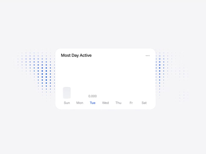 do n8n automation ai agents and API whatsapp chatbot integration
