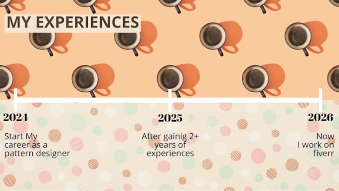 create seamless repeating patterns for fabric and wallpaper