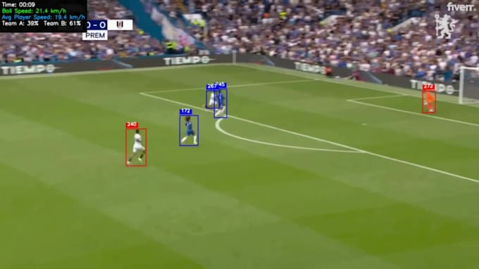 build ai sports analytics ball detection opencv python solution using yolov8