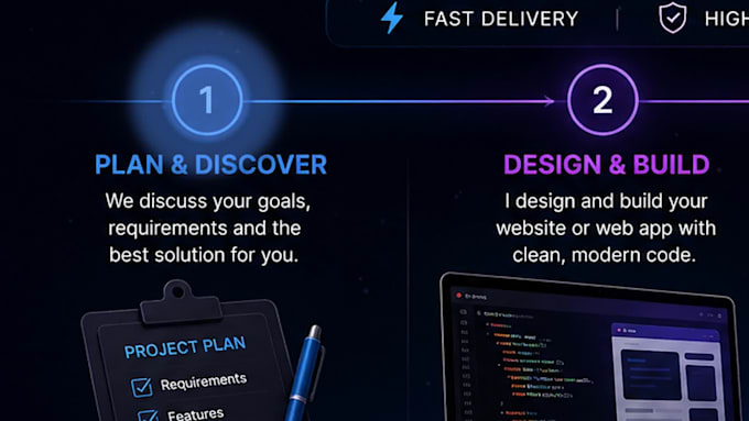 build a modern website or web app