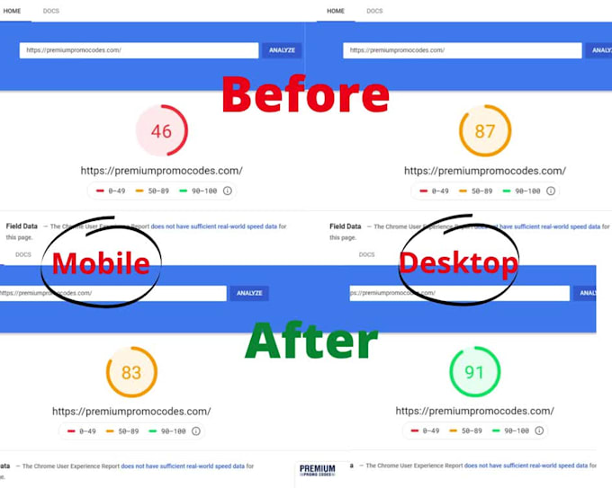 increase website speed, optimize loading time and increase page speed score