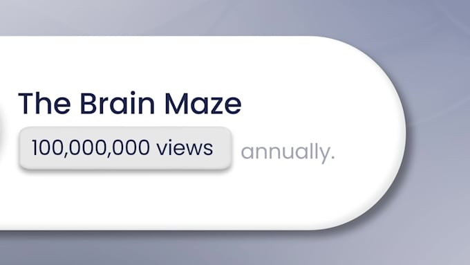 create high performance videos for your brand