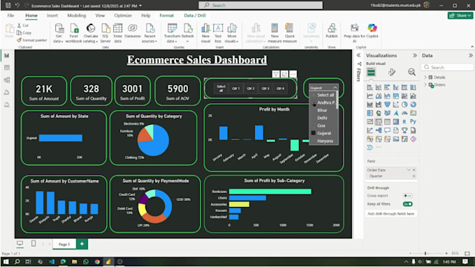 power bi dashboard, report, and data cleaning, visualization