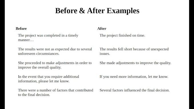 line edit your writing to improve clarity, flow, and readability