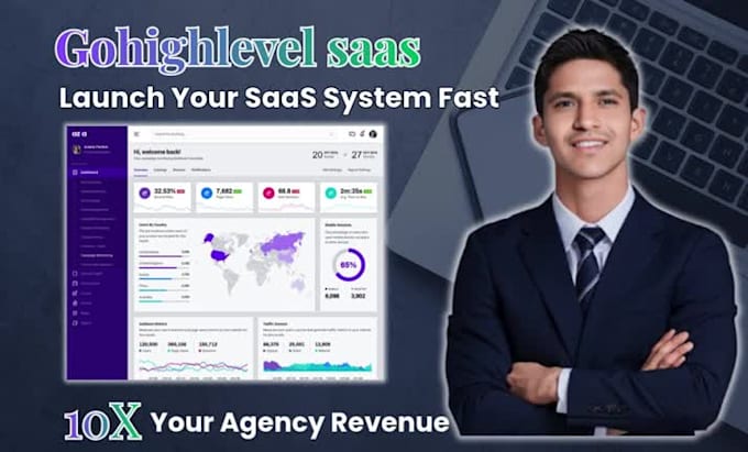 create high converting ghl funnel, setup automation and saas system