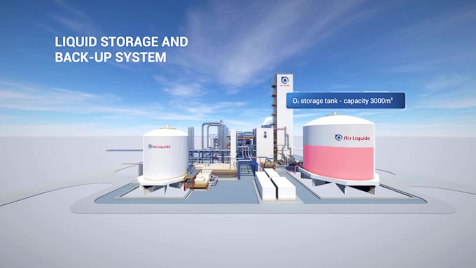 do 3d industrial process animation engineering plant visualization cad animation