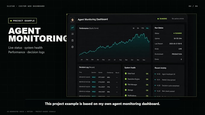 build a custom web dashboard with API and data integration