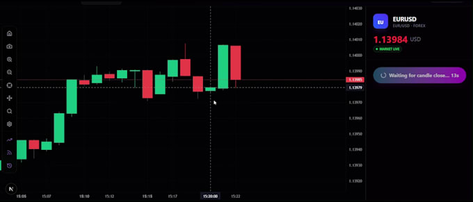 develop custom trading bots in python, mql5 and mt5