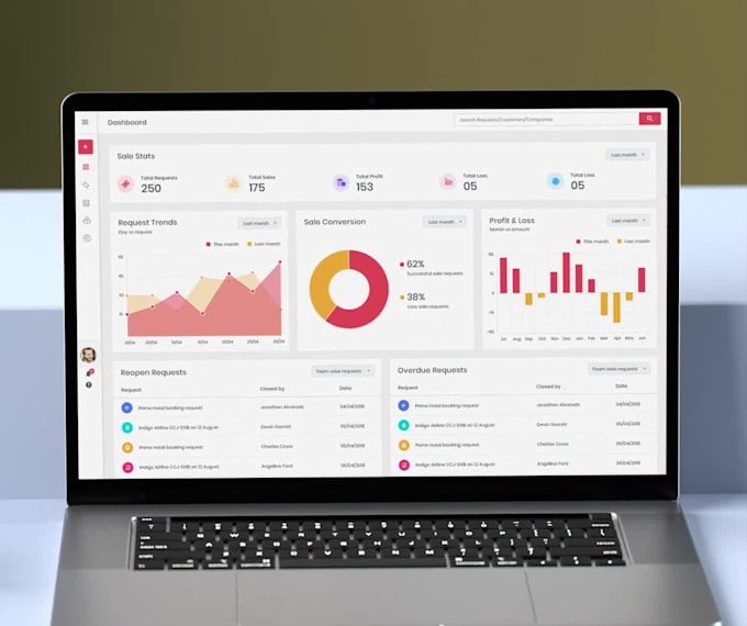 develop custom CRM system with full stack web development