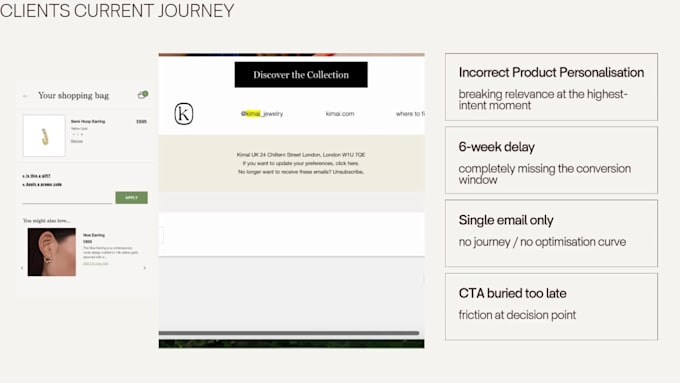 audit and optimise your klaviyo email flows