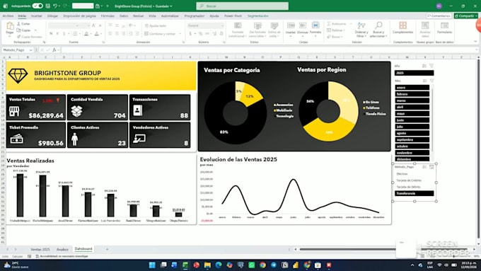 create interactive excel dashboards with charts and kpis