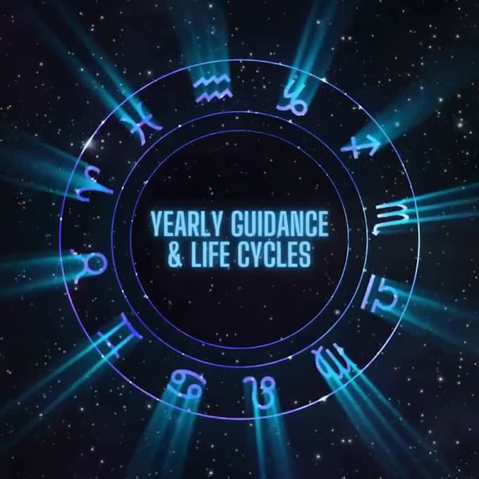 birth chart reading today