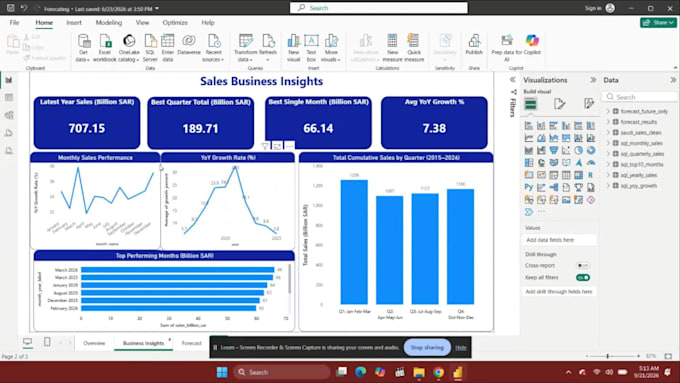 build a professional power bi dashboard for your business
