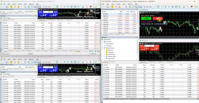 build a forex account copier with ultra fast trade synchronization by manually