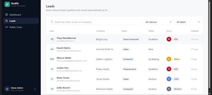 build an ai lead qualification automation system