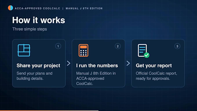 acca approved coolcalc software hvac heat cooling load calc