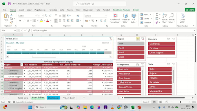 create professional excel dashboards and reports
