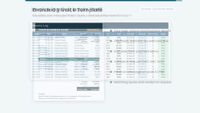 design editable invoice, sop, checklist and training templates