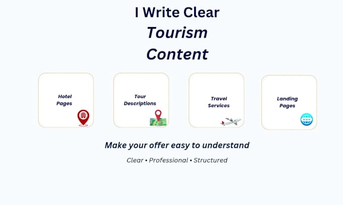 optimize your fiverr gig title and more