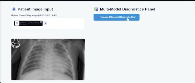 do data science, machine learning, and deep learning projects in python