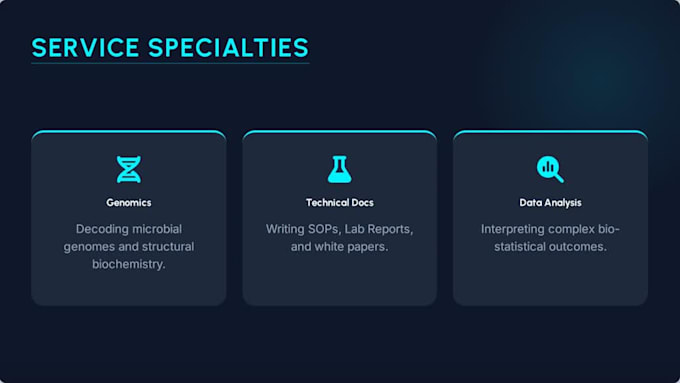 write SEO optimized medical articles with scientific citations